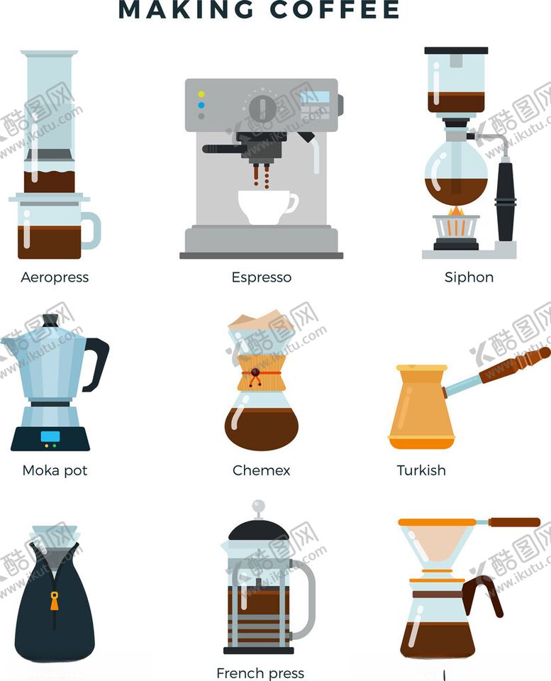 编号：73663211181411248627【酷图网】源文件下载-多样咖啡器具展示