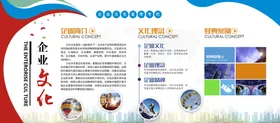 企业文化宣传海报车间标语工厂