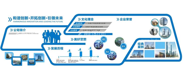 编号：89813012160527283553【酷图网】源文件下载-文化墙