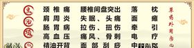 理疗中医水墨风草药