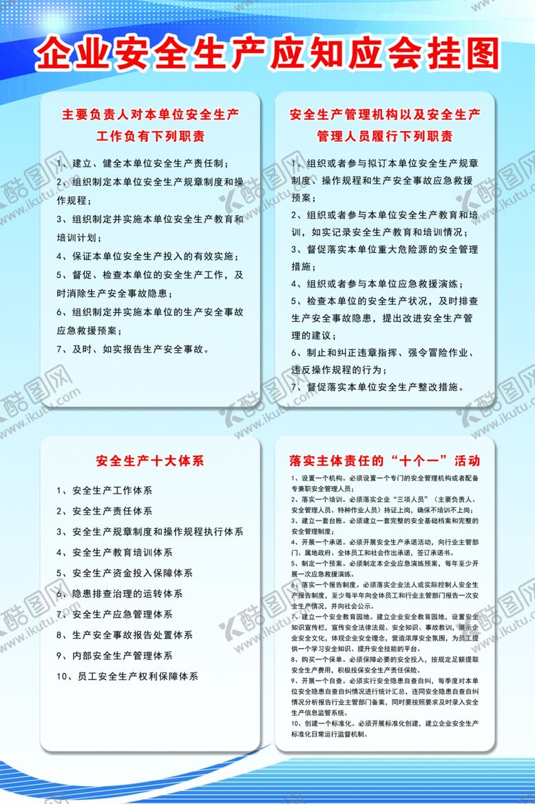 编号：12164709171757079787【酷图网】源文件下载-企业安全生产应知应会挂图