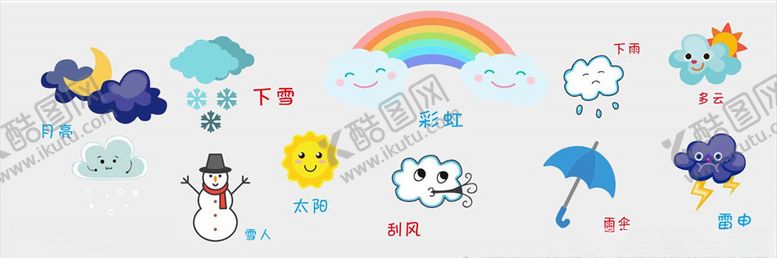 编号：91093410261638016642【酷图网】源文件下载-卡通天气图标识矢量图