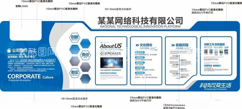 编号：95042601191351222761【酷图网】源文件下载-企业文化墙