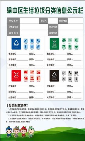 垃圾分类责任栏