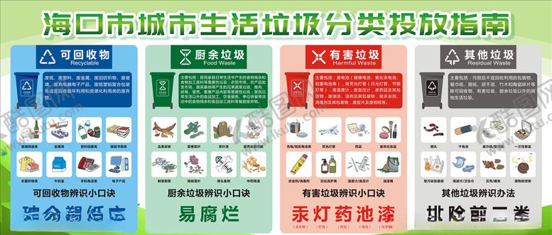 编号：10609610221751171114【酷图网】源文件下载-垃圾分类