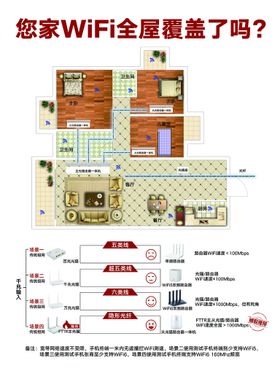 编号：73294109250754025973【酷图网】源文件下载-联通FTTR