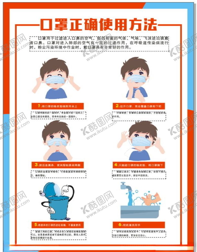 编号：98303606281551553577【酷图网】源文件下载-口罩正确使用方法