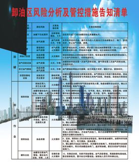 粮油区