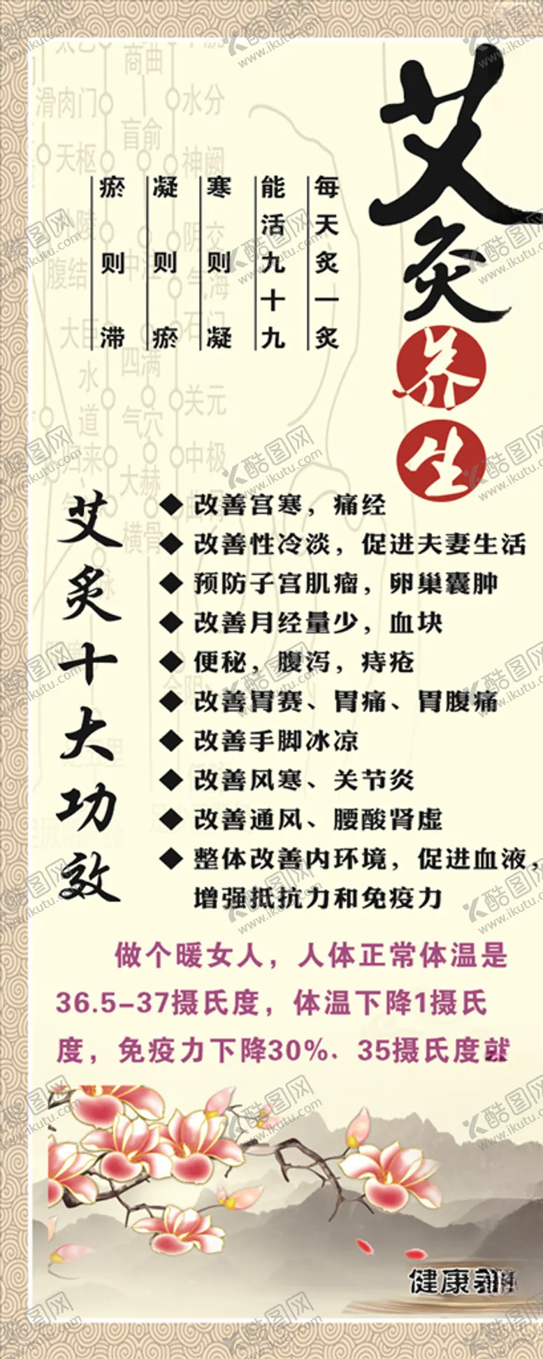 编号：59445006262216126581【酷图网】源文件下载-艾炙养生