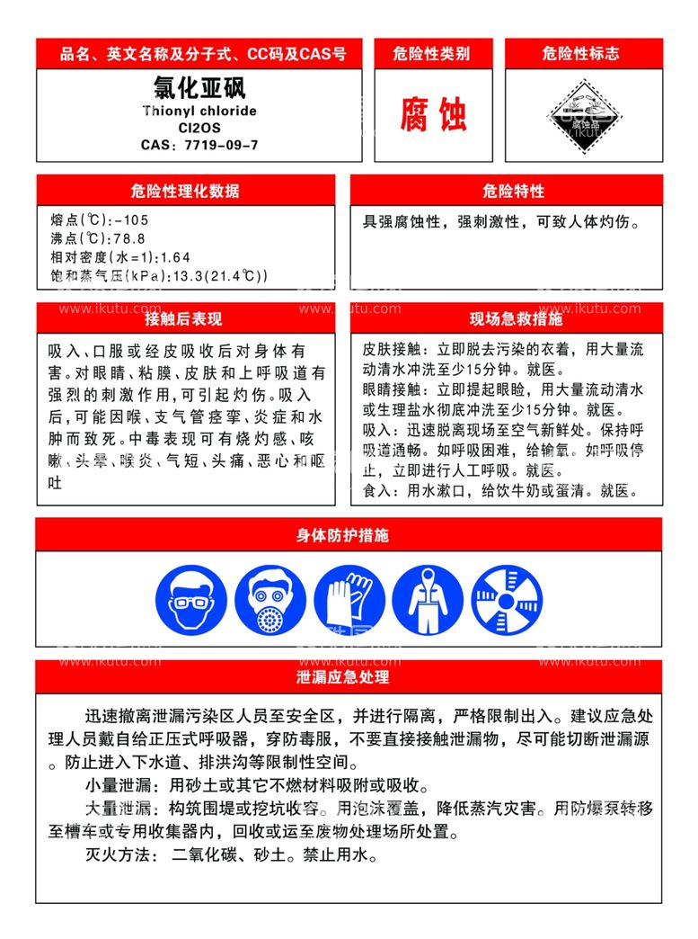 编号：85707912091234519591【酷图网】源文件下载-氯化亚砜