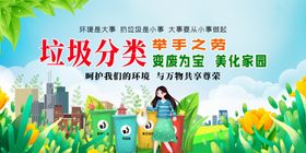 垃圾分类图片投放回收