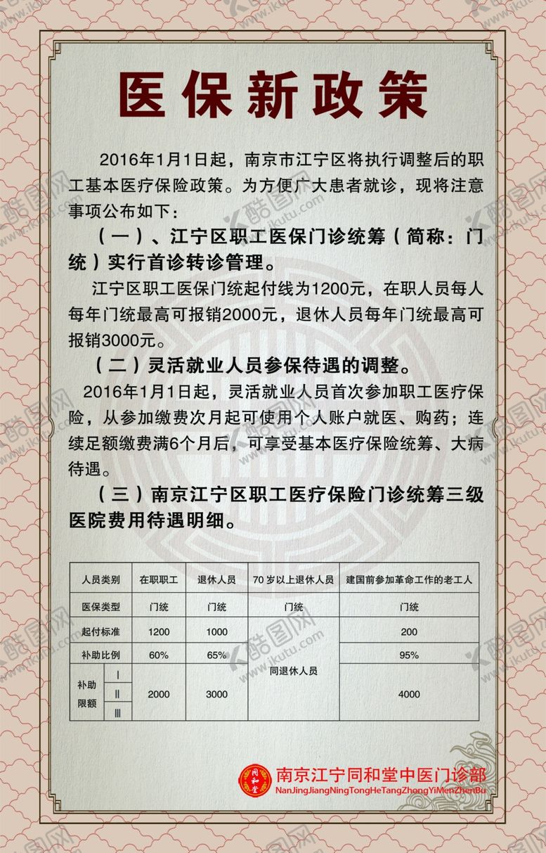 编号：82028209260545018060【酷图网】源文件下载-中医海报医保政策