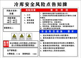 冷库安全风险点告知牌