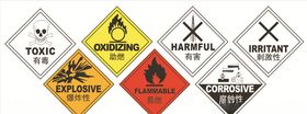 危险禁止图标