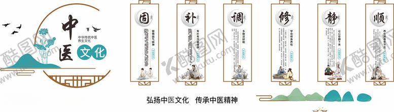 编号：52557609261503122846【酷图网】源文件下载-中医文化墙
