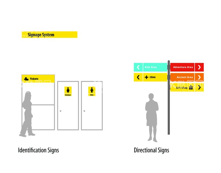 编号：82043709130810352438【酷图网】源文件下载-旅游导视标识设计指引牌指示牌