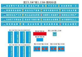 围栏标语