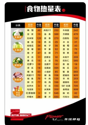 健身海报会所足球篮球舞蹈艺术宣传单