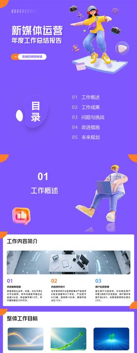 新媒体运营年度工作总结报告PPT