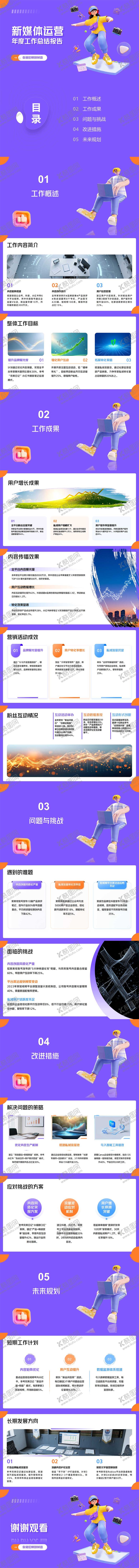 编号：63535102210207096547【酷图网】源文件下载-新媒体运营年度工作总结报告PPT