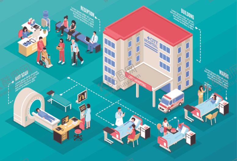编号：36959509281220517168【酷图网】源文件下载-立体等距医院医疗场景插画设计