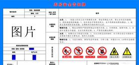 库房安全告知牌