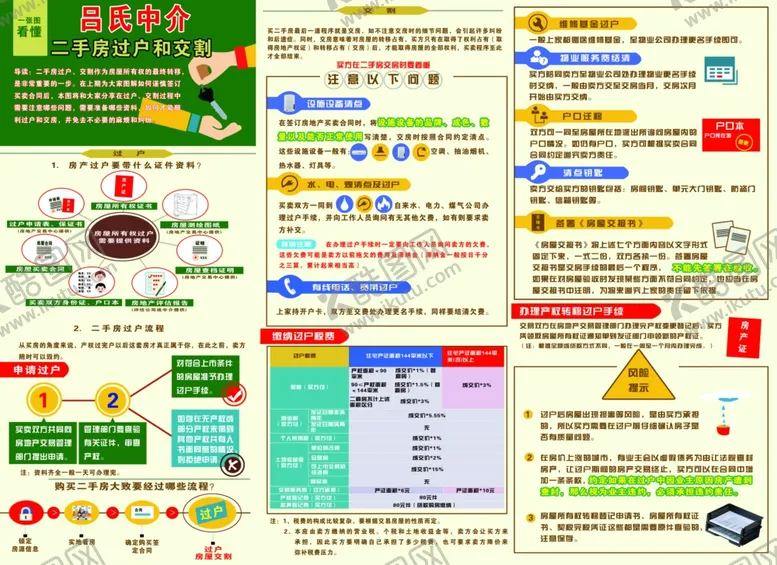 编号：86299706250711407518【酷图网】源文件下载-中介