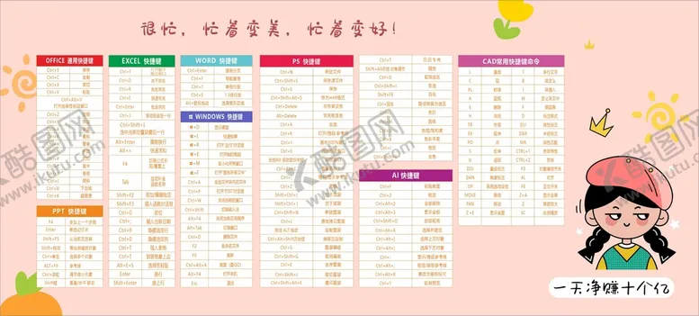 编号：74571112070443031241【酷图网】源文件下载-电脑快捷键鼠标垫