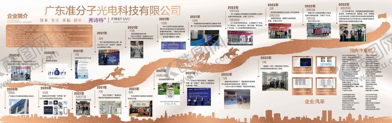 编号：02376509291553123549【酷图网】源文件下载-文化墙