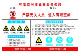 有限空间告知卡  卡片 安全风