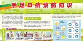 手足口病宣传栏