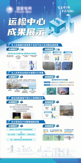 电力新能源宣传海报