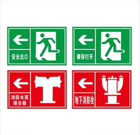 安全出口标示