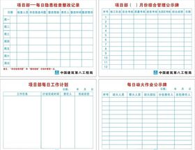 整改记录
