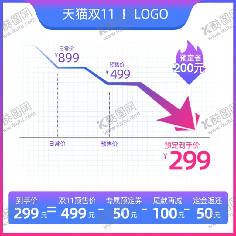 编号：25356801260743005096【酷图网】源文件下载-淘宝主图