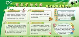 宣传专栏