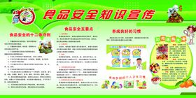食品安全海报
