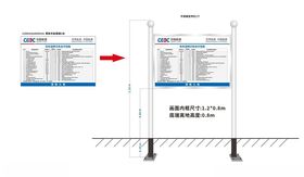 危险源辨识和控制措施