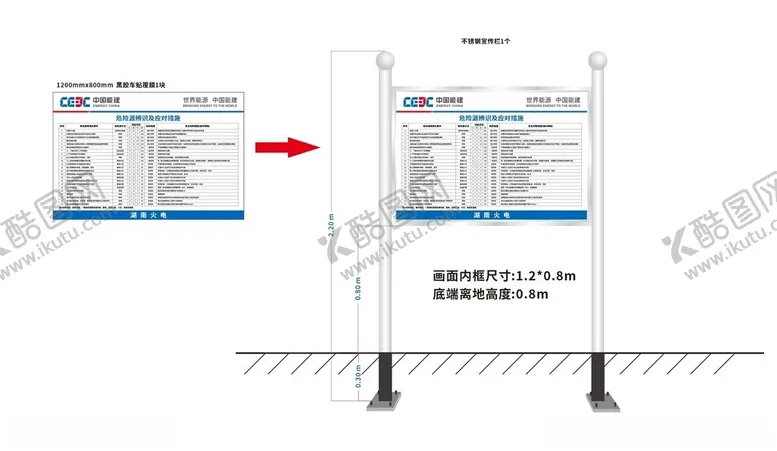 编号：85034103080308121060【酷图网】源文件下载-危险源辨识及应对措施