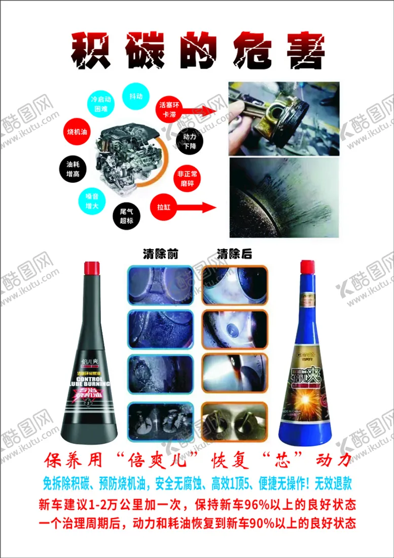编号：91858910150921325823【酷图网】源文件下载-积碳的危害