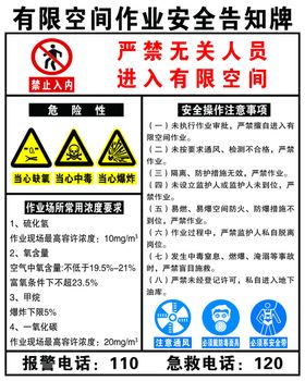 有限空间作业安全告知牌