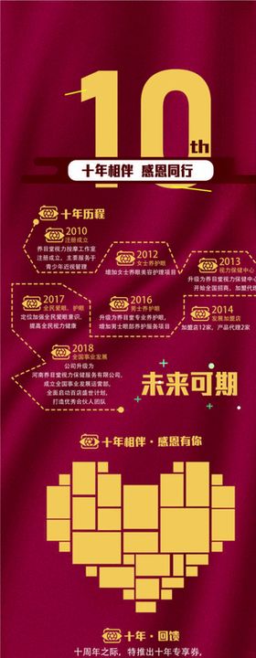 十周年庆暨六一晚会邀请函
