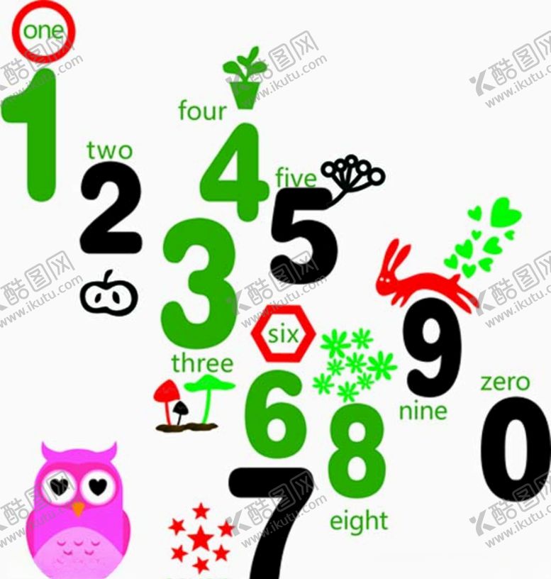 编号：25643209091259111840【酷图网】源文件下载-卡通数字