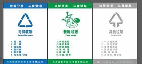 北京垃圾分类标识