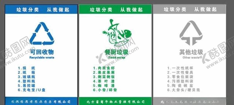 编号：51082706290720198865【酷图网】源文件下载-北京垃圾分类标识