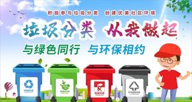 垃圾分类爱护环境讲文明