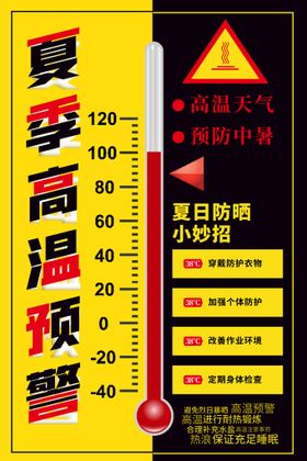 编号：65480309251908188623【酷图网】源文件下载-夏季防暑海报