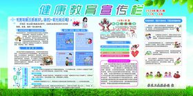 幼儿园宣传栏设计展示