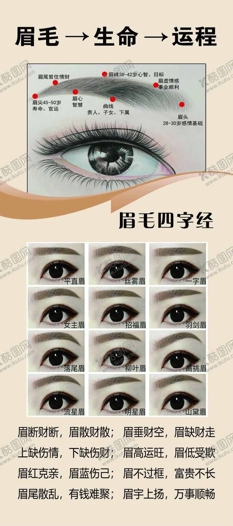 编号：61531407130035531417【酷图网】源文件下载-眉毛运程
