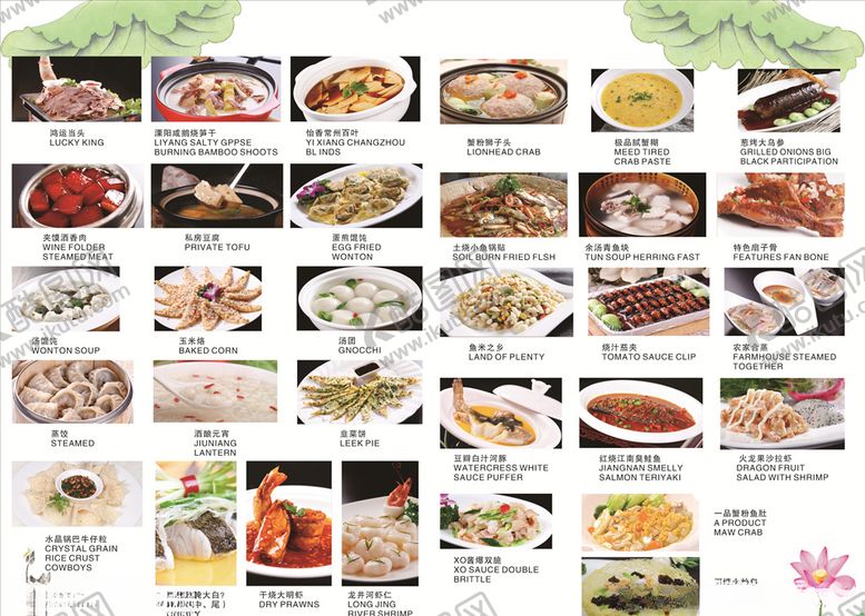 编号：27580109191829148722【酷图网】源文件下载-菜单